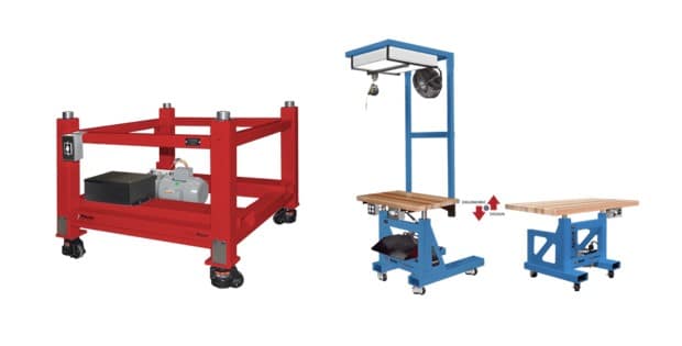 Manufacturing workstation product line